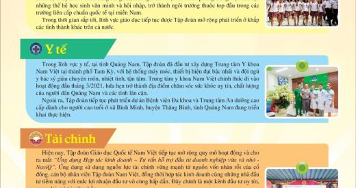 Tập đoàn Giáo dục Quốc tế Nam Việt - Báo Công luận